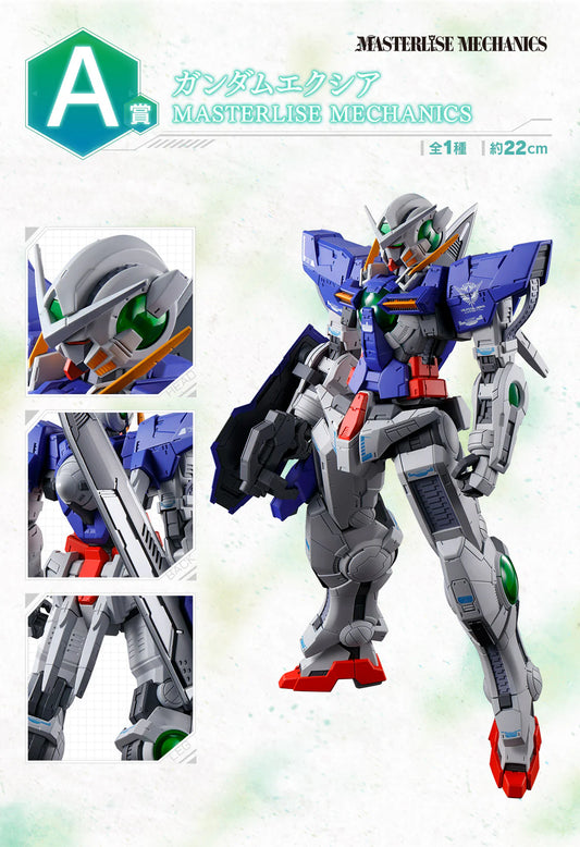 Masterlise Gundam Exia
